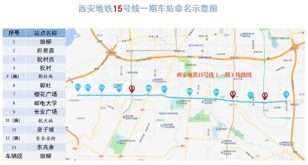 西安地铁15号线最新进展！