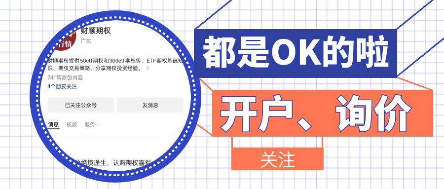 【知识科普】50etf期权交易手续费多少？