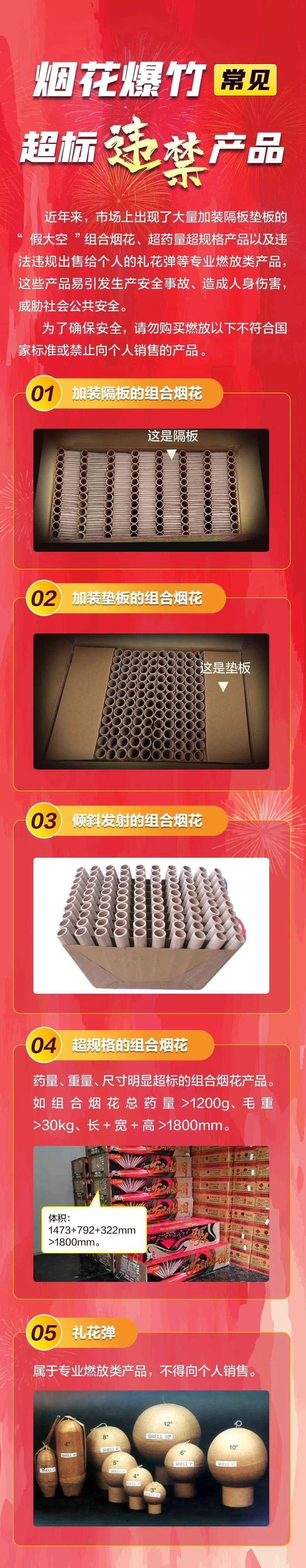 男子酒后点燃礼花被炸身亡；另一男子被烟花爆竹击中致右眼球摘除
