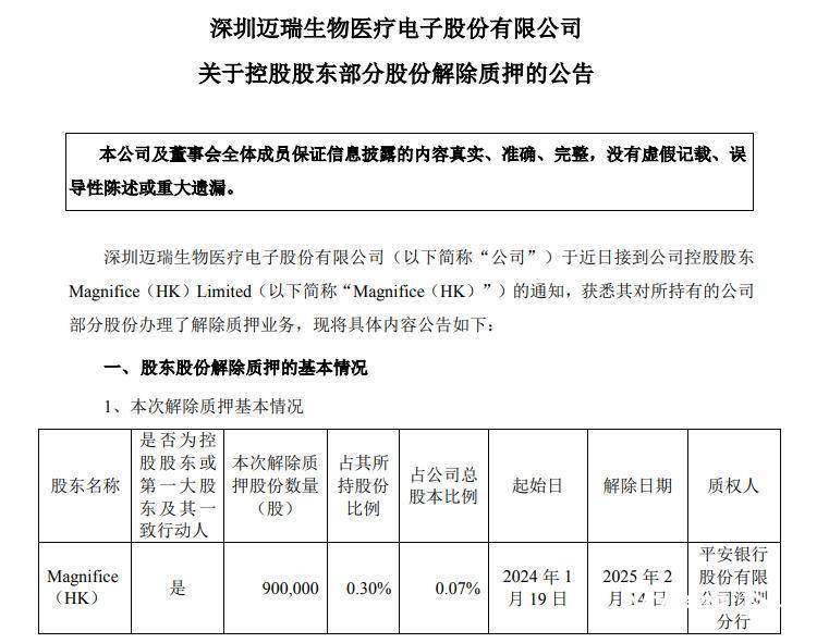 曾欲逆市再造深圳湾一号，迈瑞医疗实控人质押百亿股权偿债