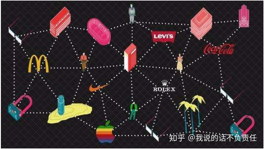 区块链空投(区块链电子发票登录)