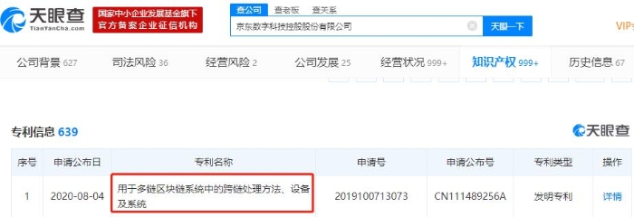 区块链专利(区块链专利申请排名)