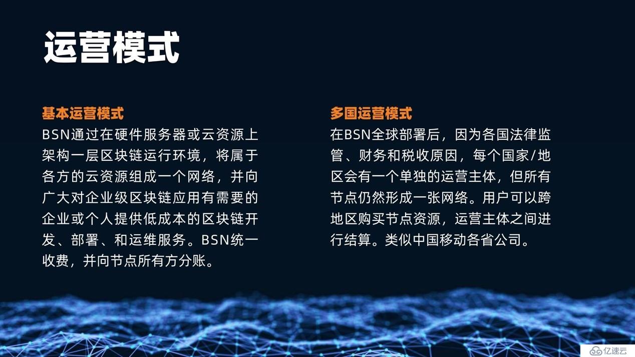 区块链云计算(区块链云计算人工智能)
