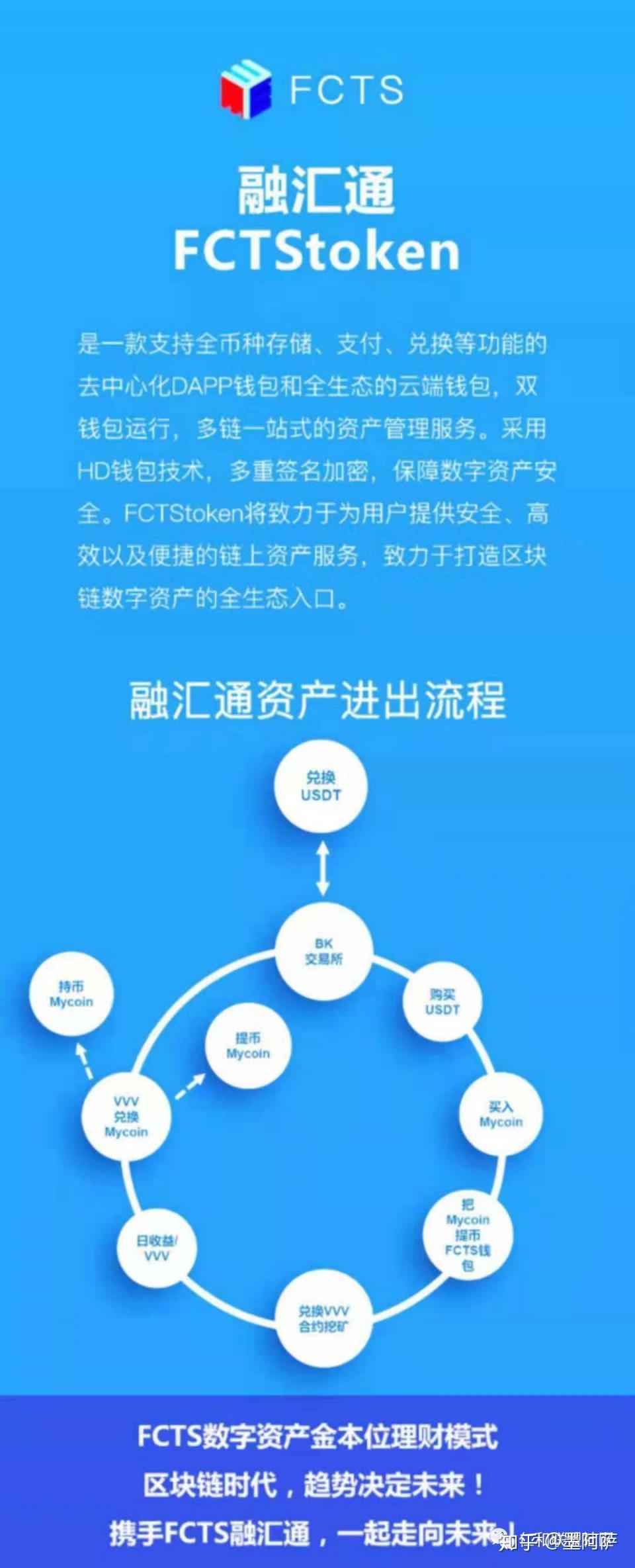 区块链去中心化(区块链去中心化是什么意思)