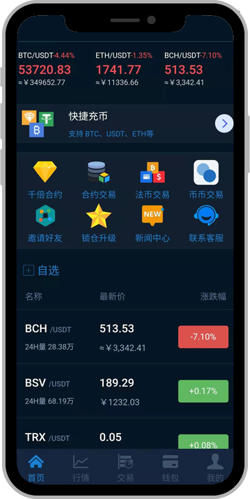 区块链PHP(区块链PHP源码)