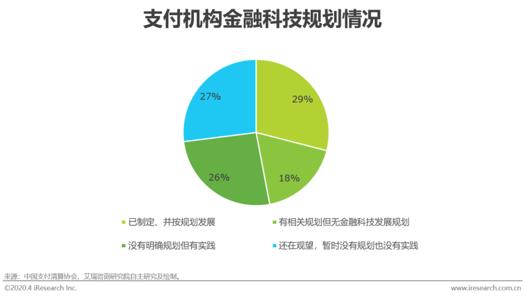区块链跨境支付(区块链跨境支付的流程)
