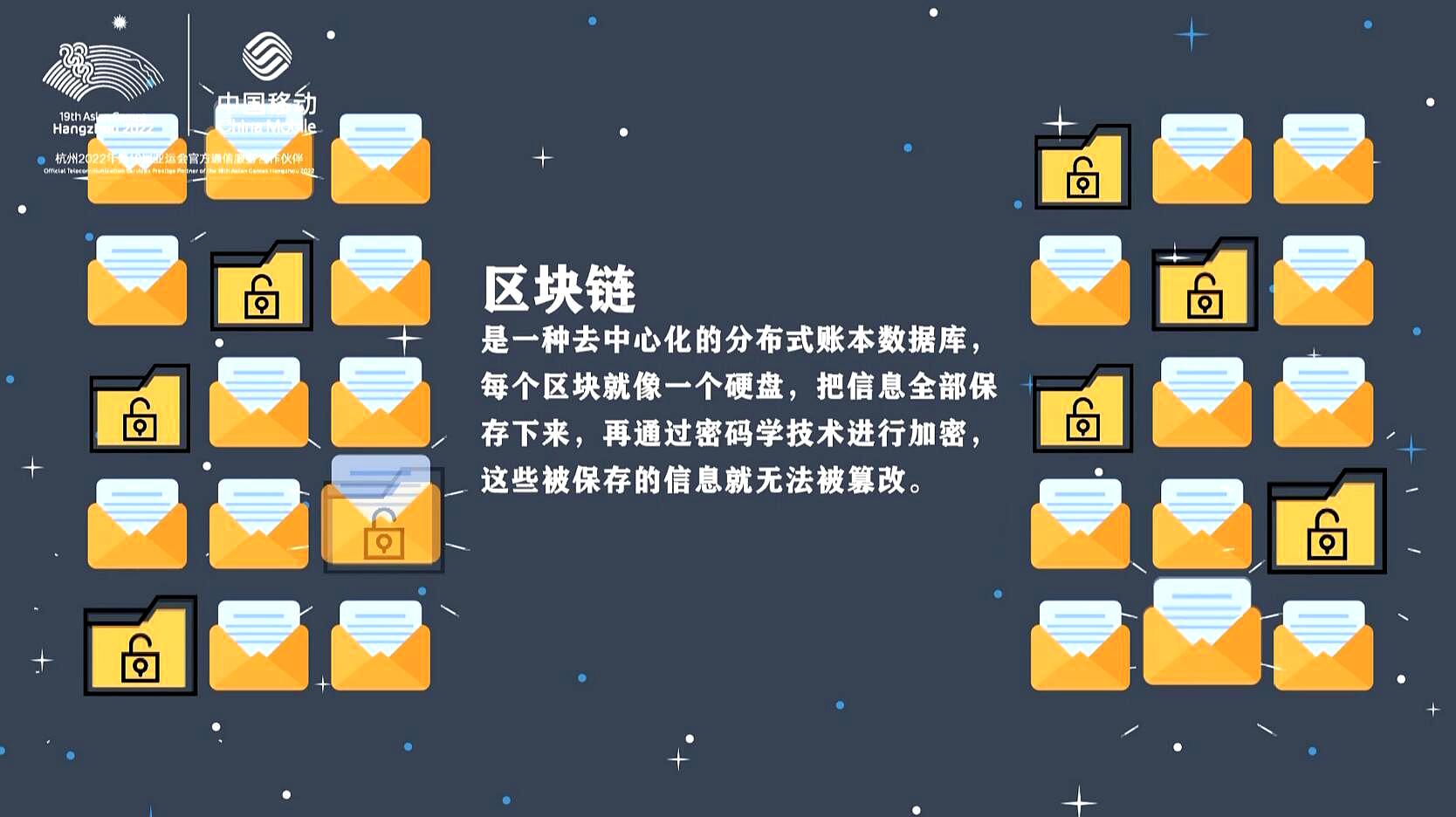 区块链讲解(区块链技术讲解视频)