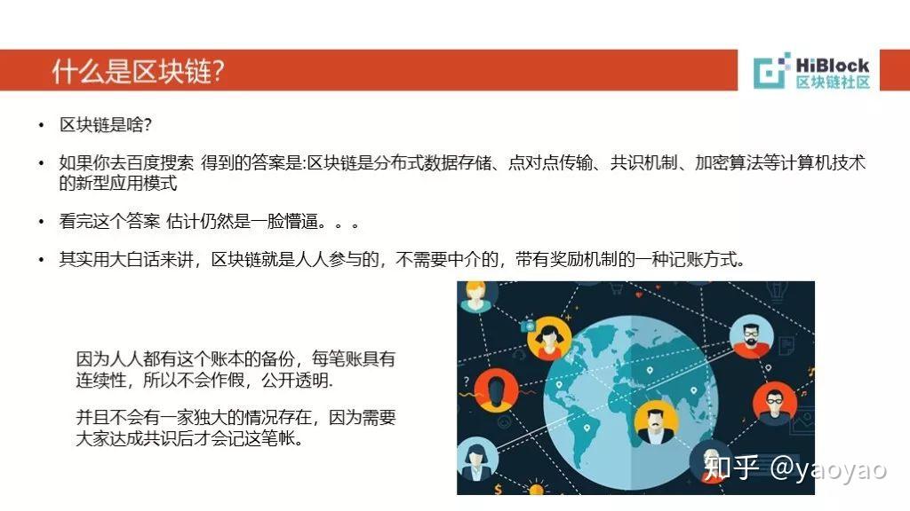 知乎区块链(区块链技术 知乎)