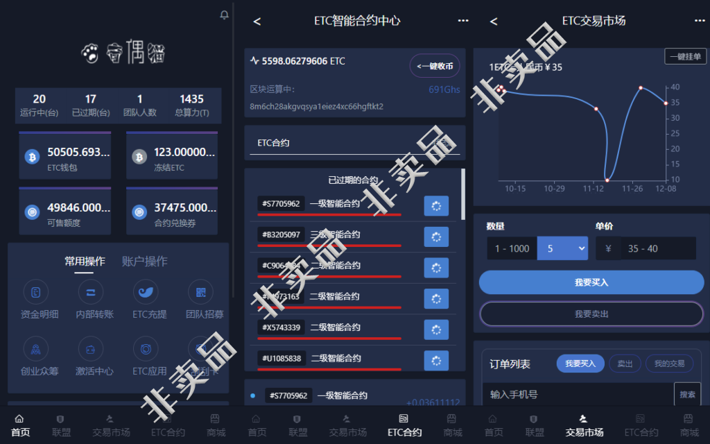 区块链源码(区块链源码免费分享)