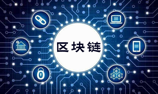 区块链类型(区块链类型可基本分为)