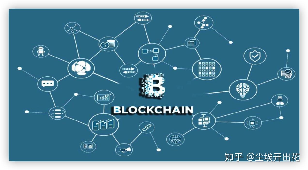 区块链的基础(区块链的基础架构)