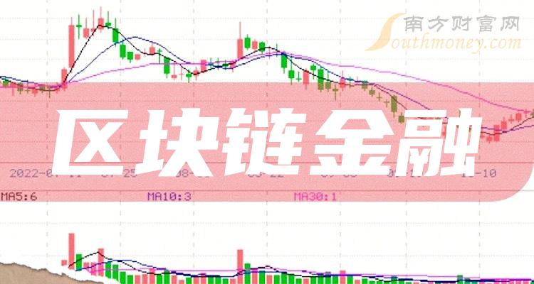 区块链的股票(区块链股票龙头概念)