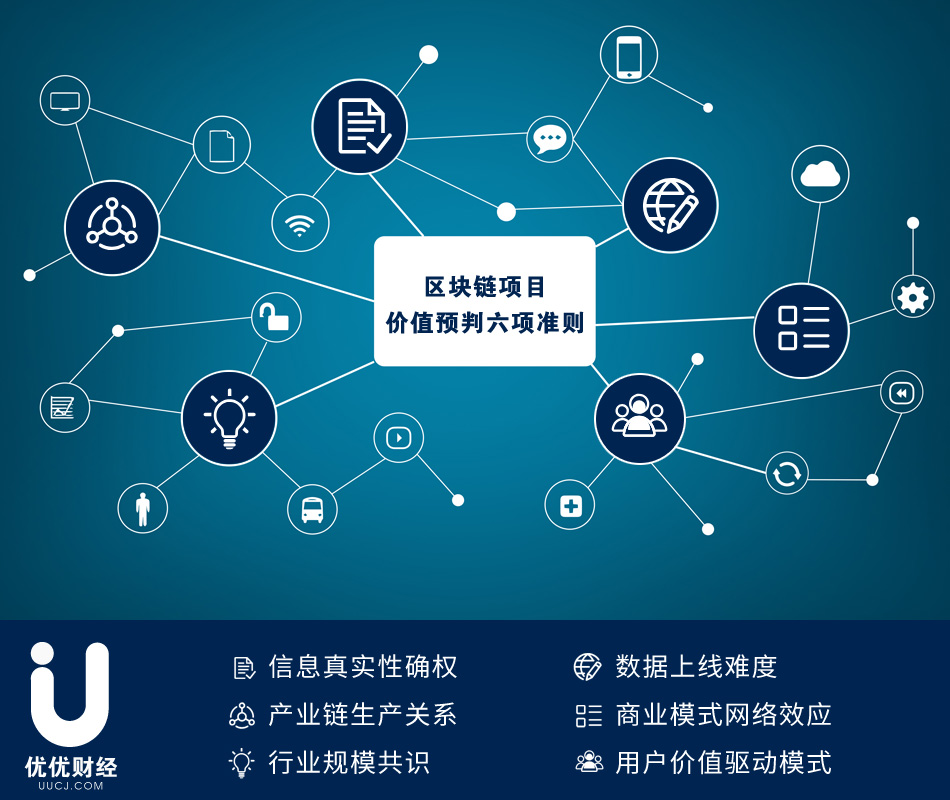 区块链社会(区块链社会学 图书 高重建)