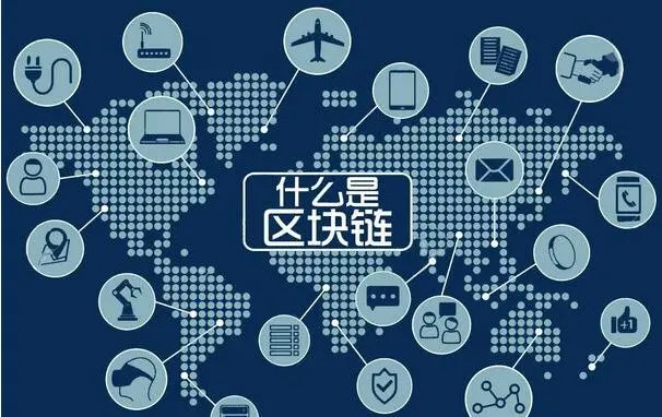 区块链技术是什么(区块链技术是什么专业类别)