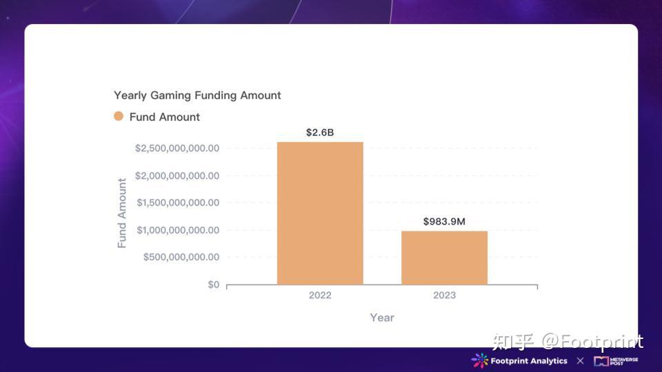 区块链盈利(区块链盈利超过本金20万怎么办呢)