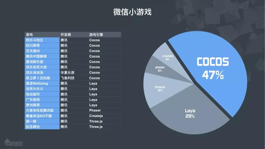 区块链手机游戏(区块链手机游戏怎么玩)