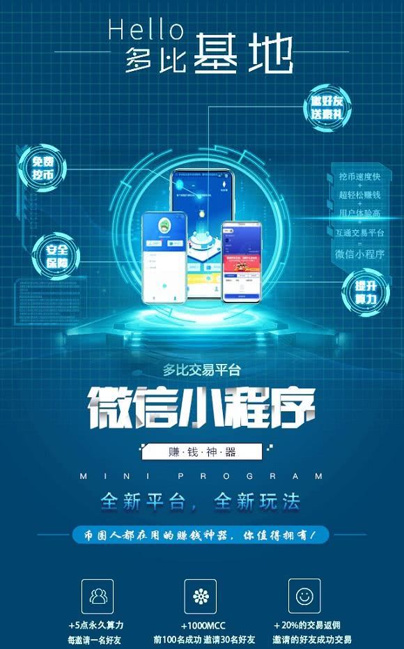 区块链小程序(区块链小程序怎么开通)