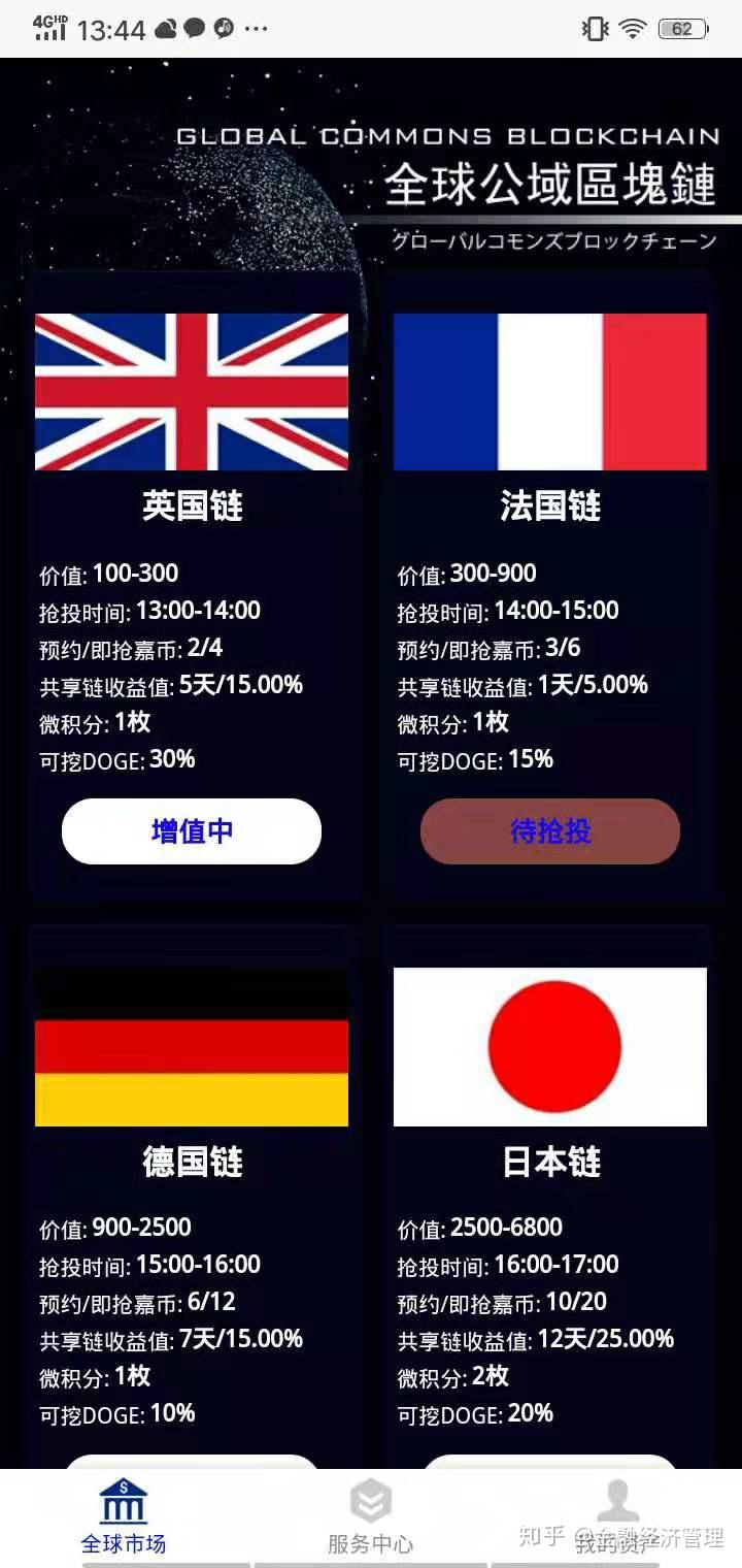 十二生肖区块链(十二生肖区块链贴要倒闭了吗)