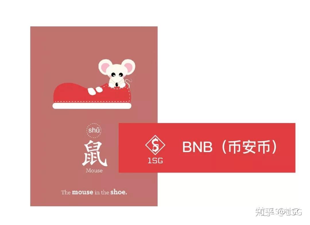 十二生肖区块链(十二生肖区块链贴要倒闭了吗)