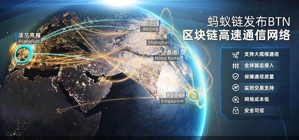 区块链p2p(区块链p2p技术)