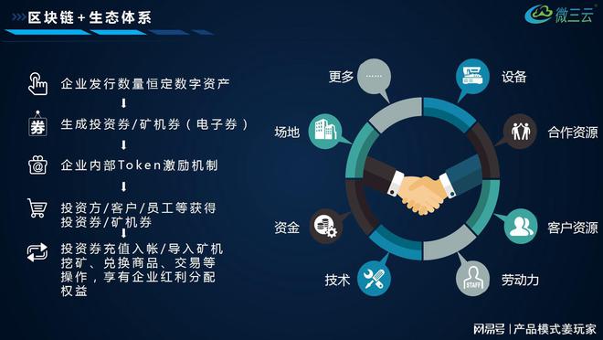 区块链电商(区块链电商源码)