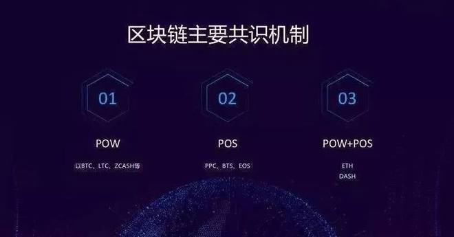 炒区块链(炒区块链都是转账给个人吗)
