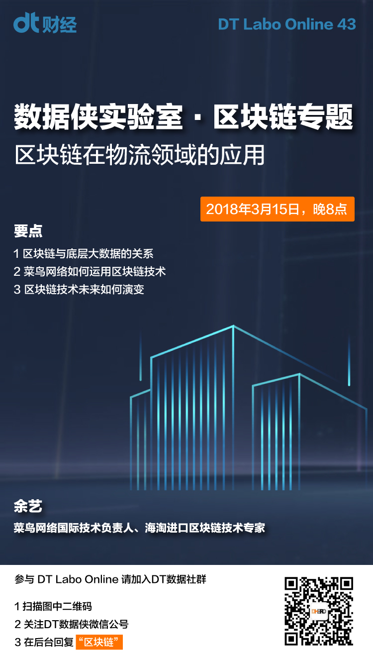 区块链物流(区块链物流金融平台)