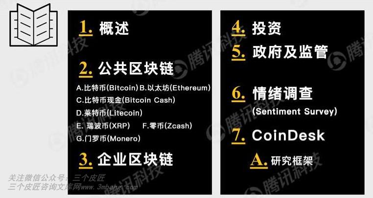 区块链现状(区块链的现状和发展趋势)