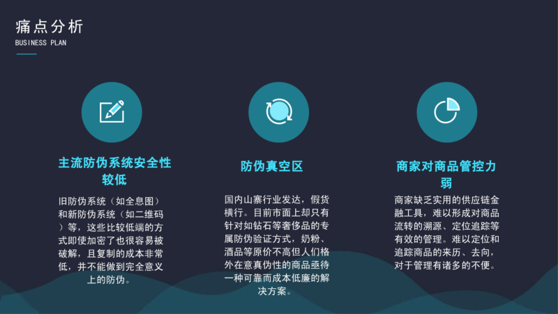 区块链防伪(区块链防伪是如何实现的)