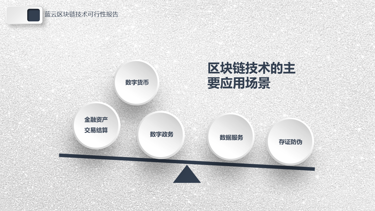 区块链特点(区块链特点不包括)