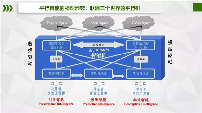 区块链能源(区块链能源电力专业就业方向)