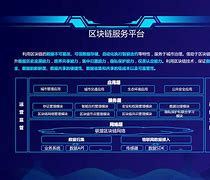 贵州区块链(区块链入门教程)