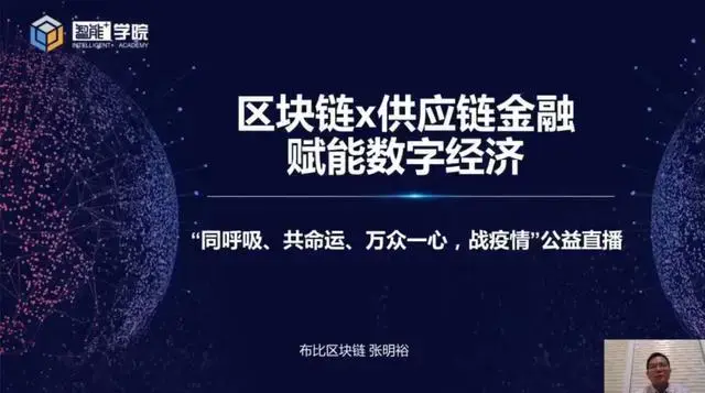 区块链供应链金融(区块链供应链金融金票的交易流程)
