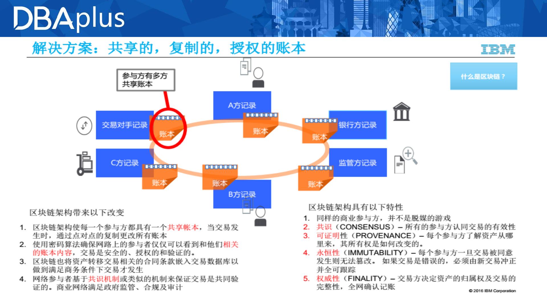 区块链落地(区块链落地应用商城)