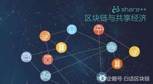 区块链是什么技术(区块链是什么技术领域)