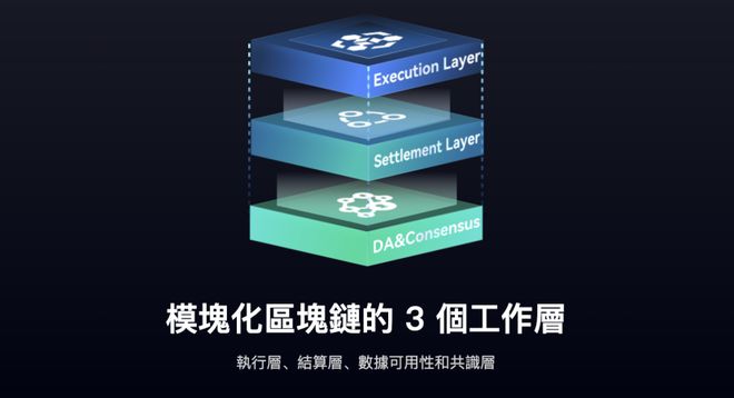 区块链人工智能(区块链人工智能工业互联网数据中心哪一个是生产力)