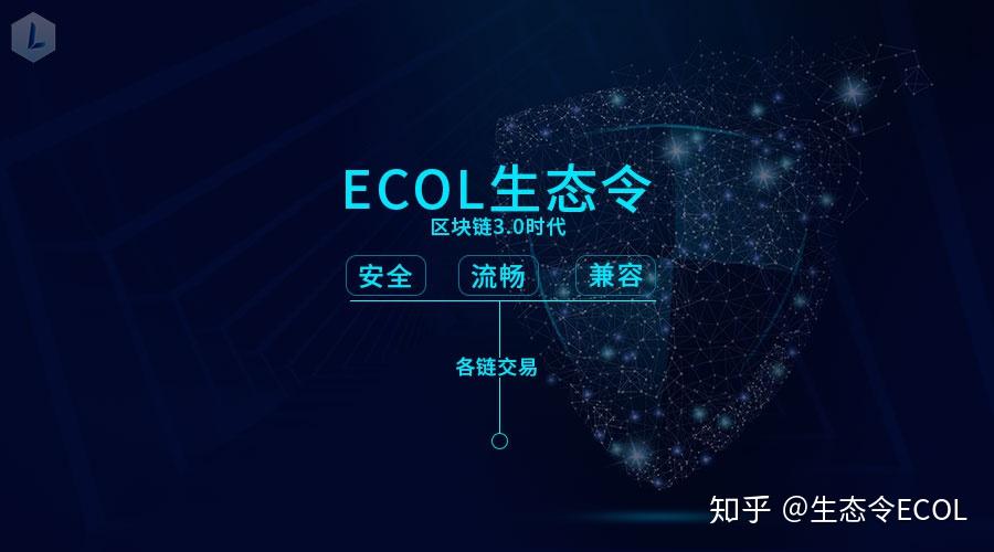 区块链3.0(区块链30主要应用在社会治理领域)