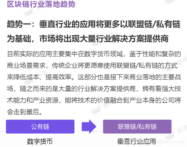 区块链基础知识(区块链基础知识试题)