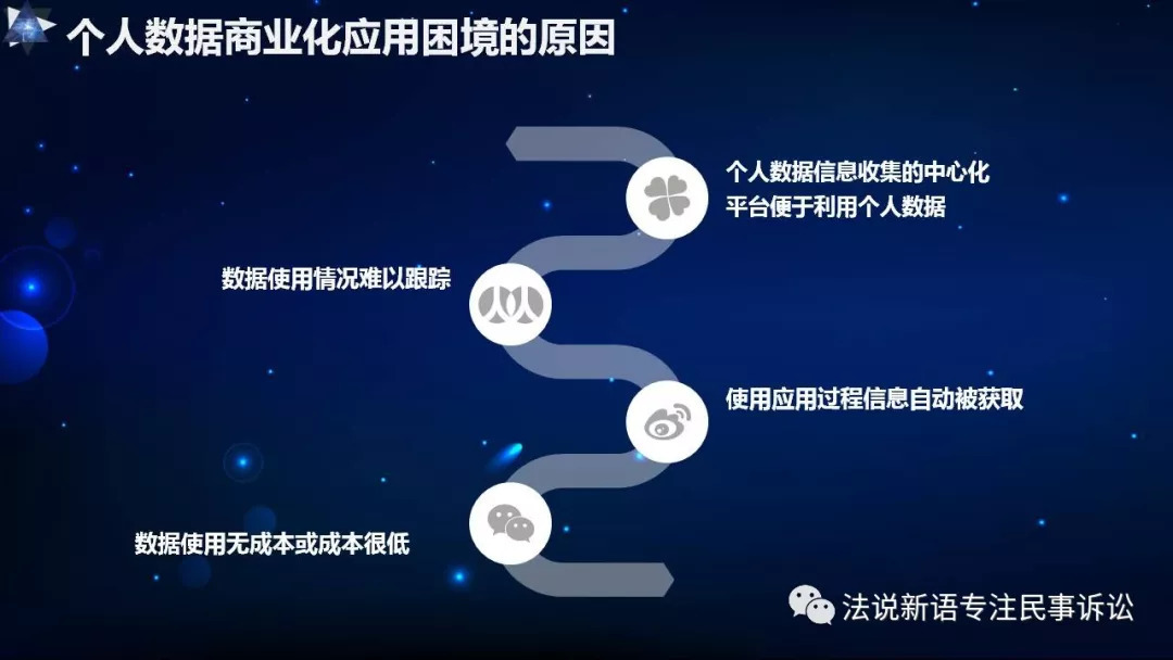 区块链合规(区块链合规性分析)
