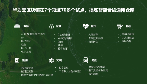 区块链智能合约(区块链智能合约编写)
