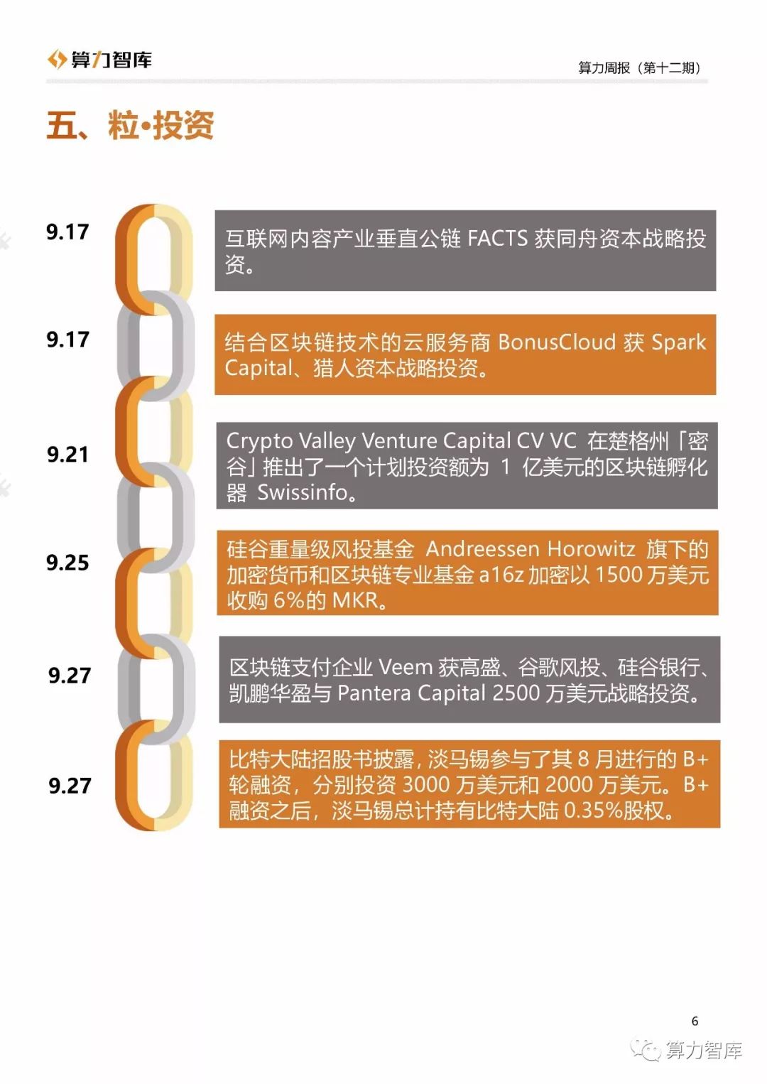 海南区块链(海南区块链公司)