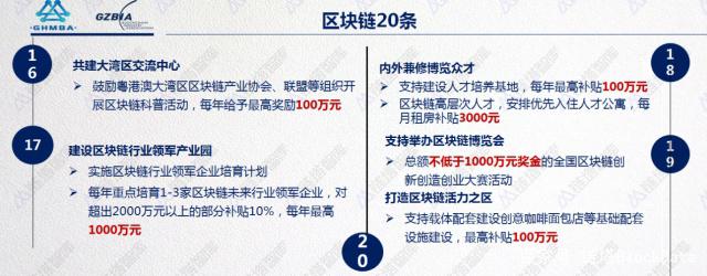 区块链孵化(区块链生态孵化是什么意思)