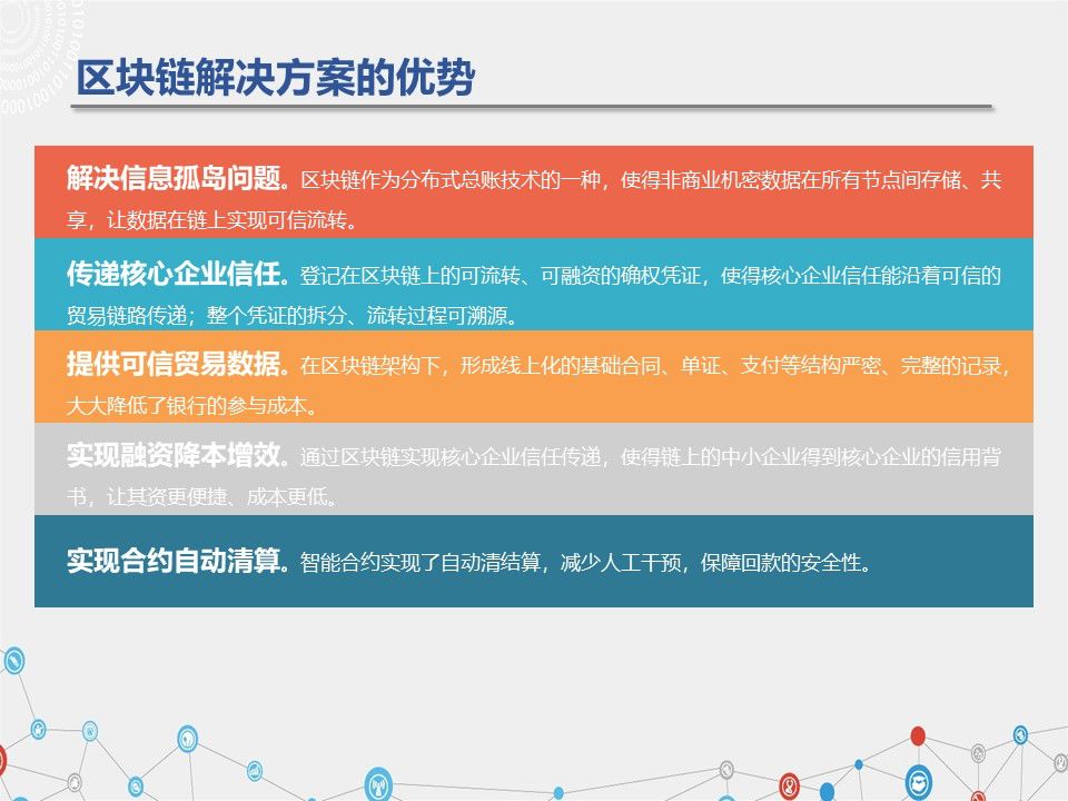 区块链的好处(区块链的利与弊)