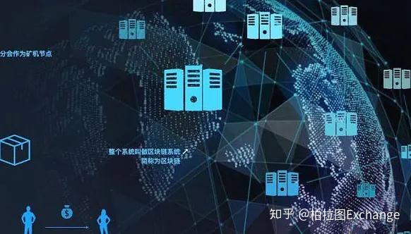 量子区块链(量子区块链官网)