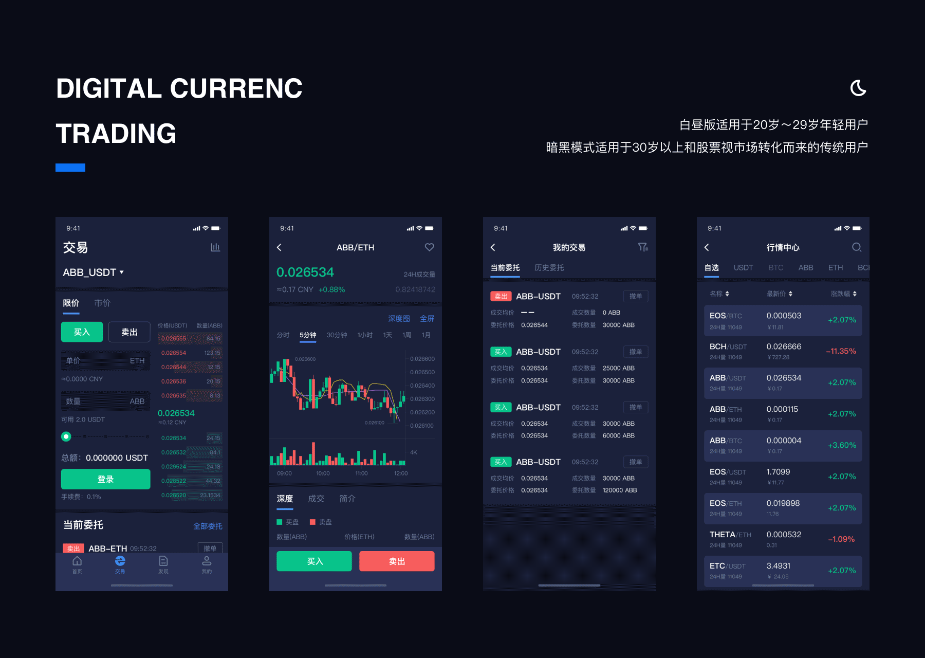 区块链app开发(区块链app软件开发公司)