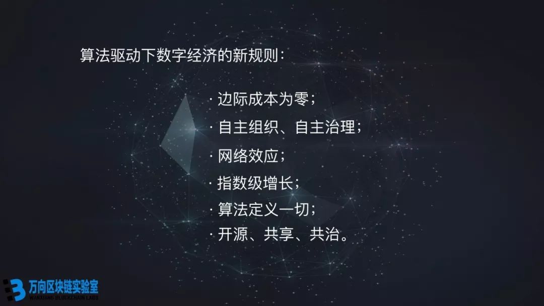 区块链算法(区块链算法吞吐量)