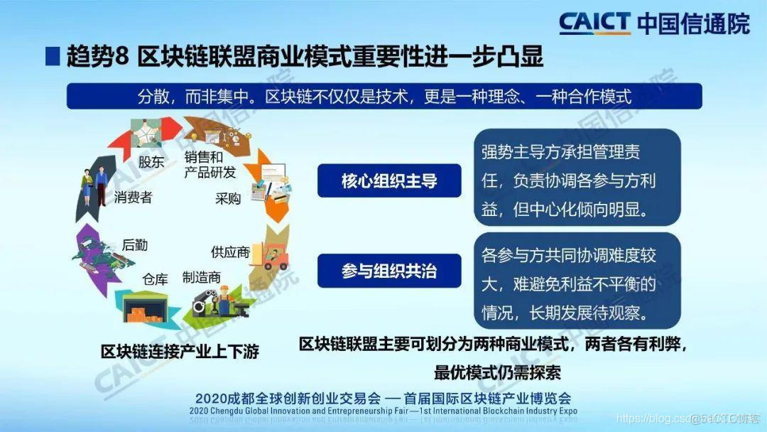区块链的好处(区块链带来的价值)
