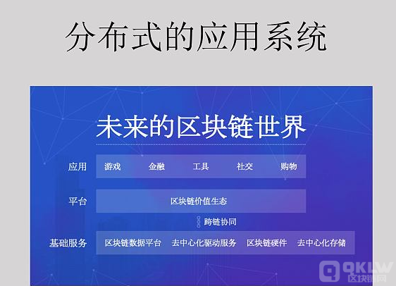 区块链同步(区块链同步数据)