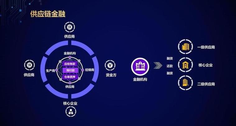 深圳区块链公司(深圳区块链公司复工)