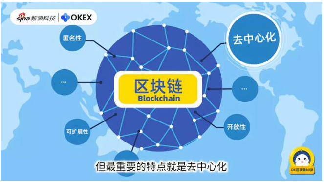 区块链通信(区块链通信软件)